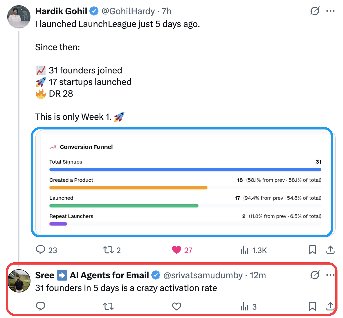 Offhand reply quoting a number from the chart in the post